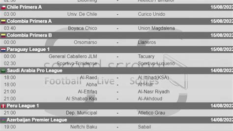 football matches live scores and results